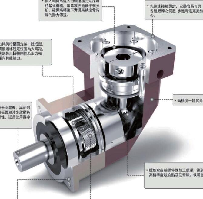 行星減速機的分類以及作用？